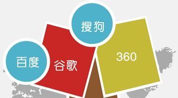 域名权重