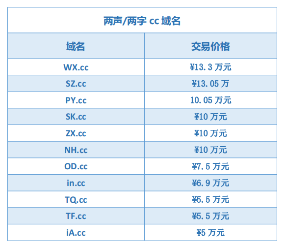 微信图片_20210624182349.png 微信图片_20210624182349.png